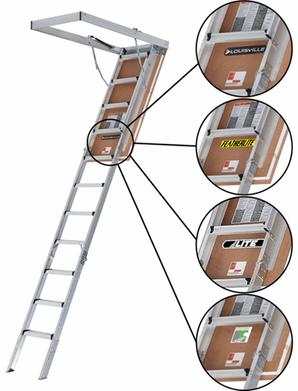 Recalled Attic Stairway Ladder with gas struts (Location of Brand Marking)